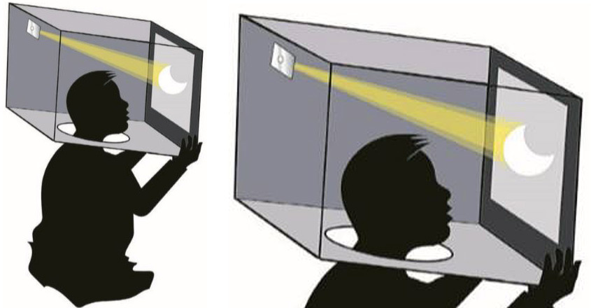 കാർഡ് ബോർഡ് പെട്ടിയുണ്ടോ? ഗ്രഹണം കാണാൻ ബോക്സ് പ്രൊജക്ടർ സ്വയം ഉണ്ടാക്കാം, Box projector, to watch, Solar eclipse,  Padhippura, Manorama Online